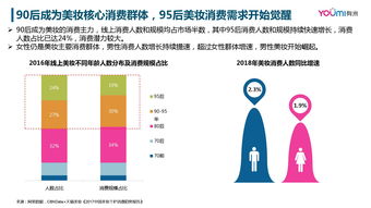 網(wǎng)絡營銷與199it互聯(lián)網(wǎng)數(shù)據(jù)資訊中心的軟件開發(fā)