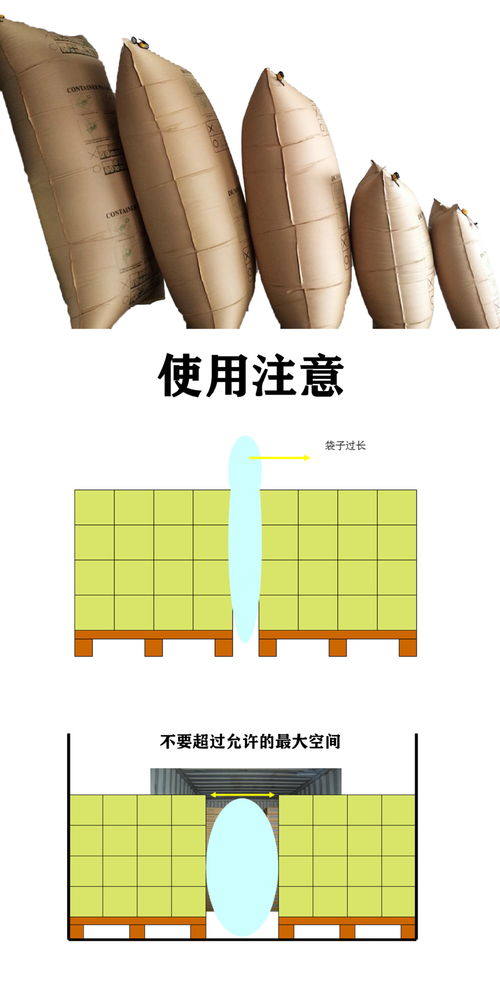 博智派集裝箱填充袋 革新物流安全的氣袋解決方案